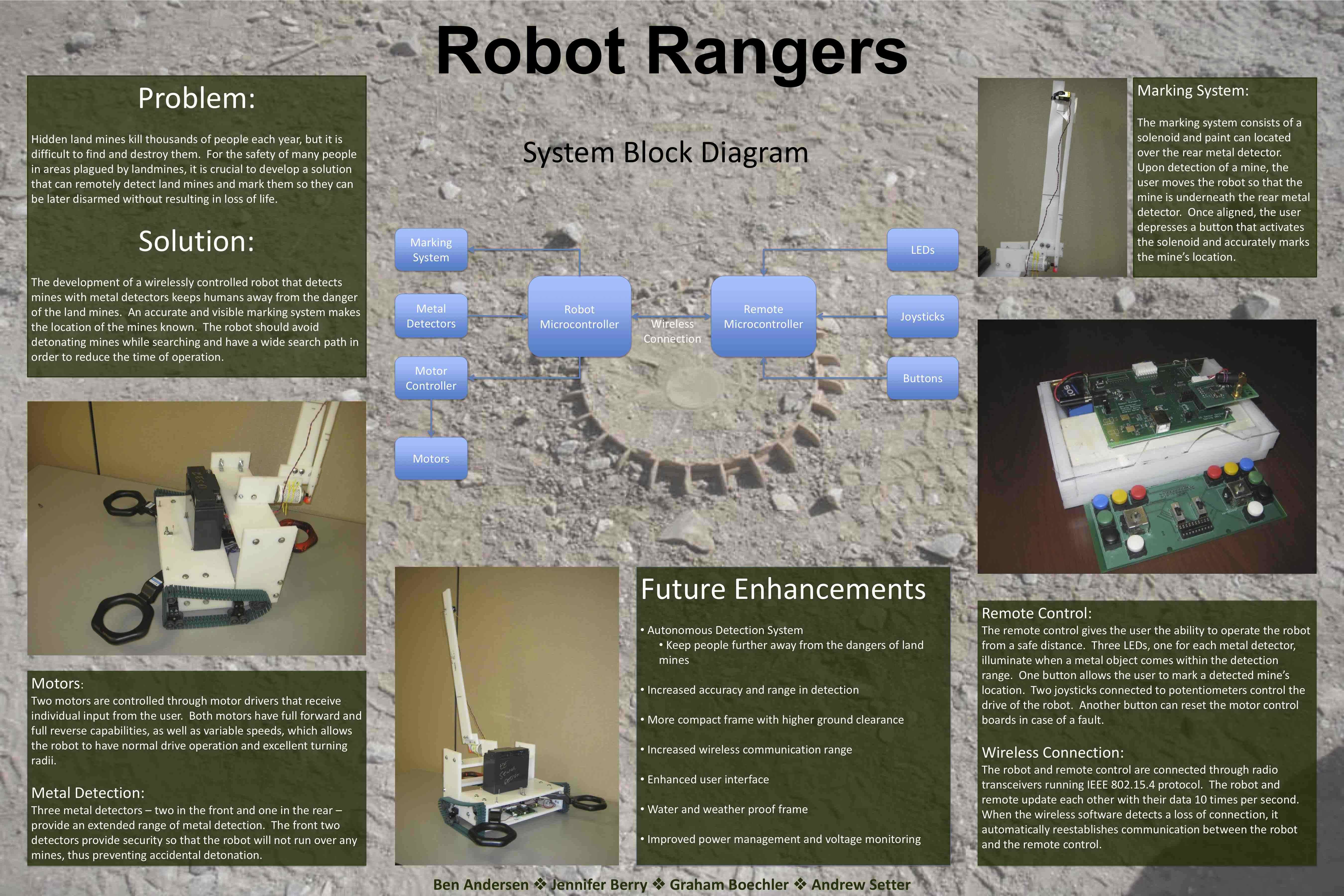 Demonstration Poster
