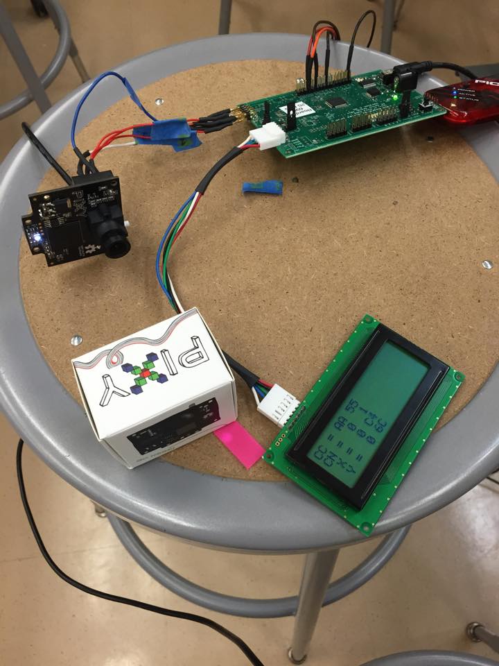 Testing the visual tracking code