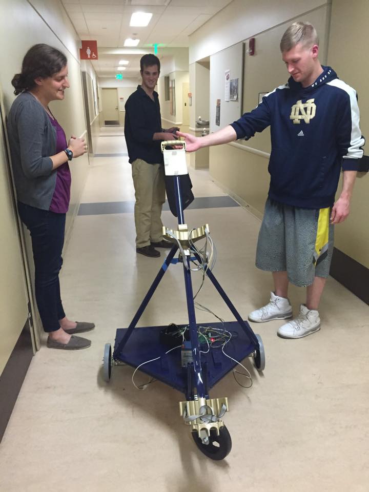 Testing the visual tracking code